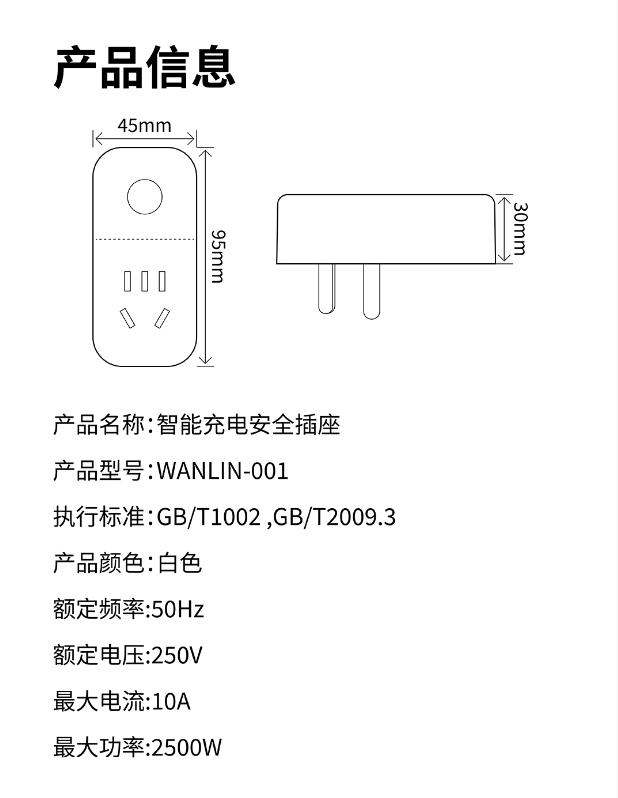 传统插座隐患多?这款插座开启用电安全新时.....