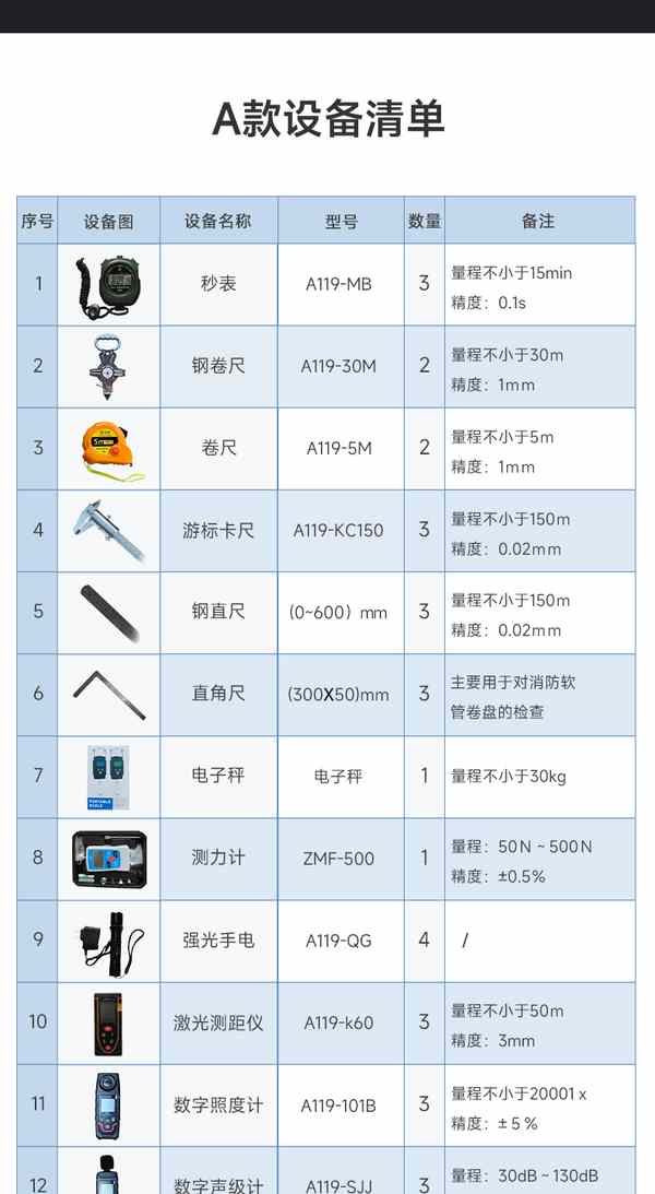 北京市万霖消防消防局监督工具实拍 万霖消防:北京市消防局监督工具直销