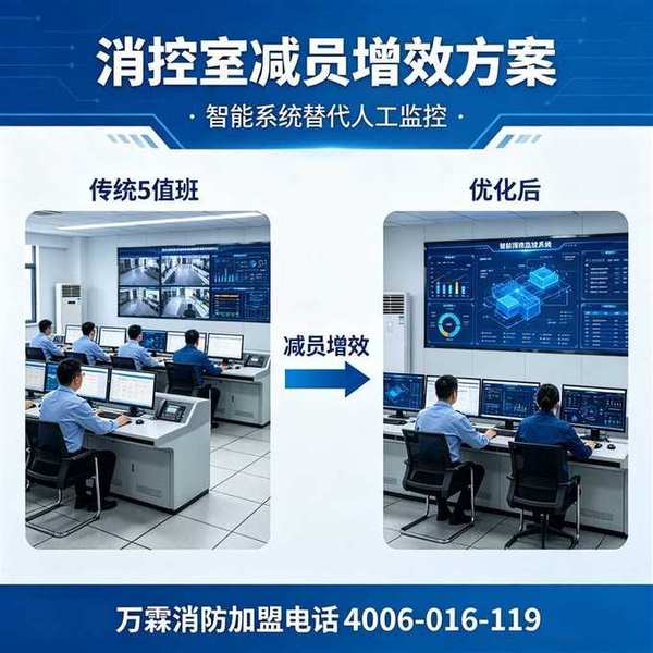 智慧消防凯发官网首页的解决方案
