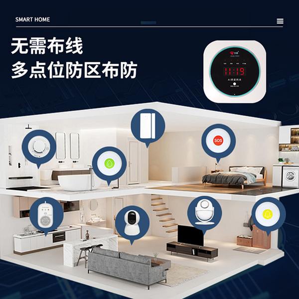 重庆万霖银发经济养老安全应用