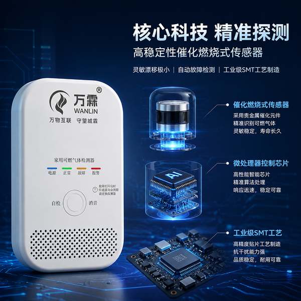 万霖消防:赤峰4g天然气报警器专业供应商 赤峰4g天然气报警器应用实景