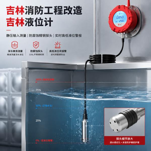 白城市大安市吉林无线消防报警器工程案例:万霖智慧消防助力白城消防安全升级 白城万霖智慧消防应用