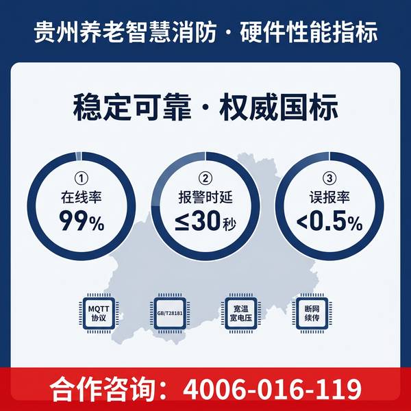 黔南罗甸县综合养老服务中心消防通道畅通监测预警：万霖智慧消防ai识别案例