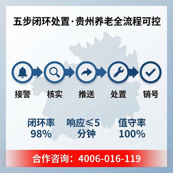 黔南三都县老年公寓养老机构电气线路监测预警：万霖智慧消防改造案例解析