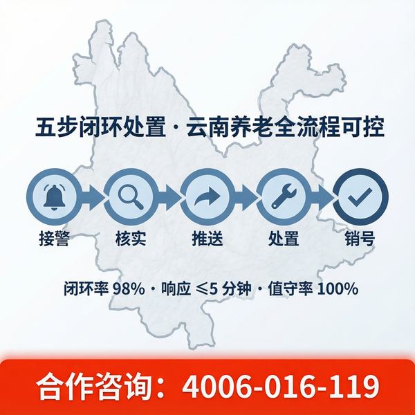 永胜养老机构智慧消防县级养老机构消防安全管理中心实拍 永胜县级养老机构消防安全管理中心建设方案