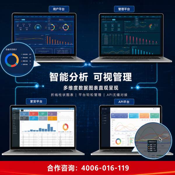 万霖智慧消防云平台：消防大数据平台日志凯发官网首页的解决方案